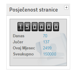 150000