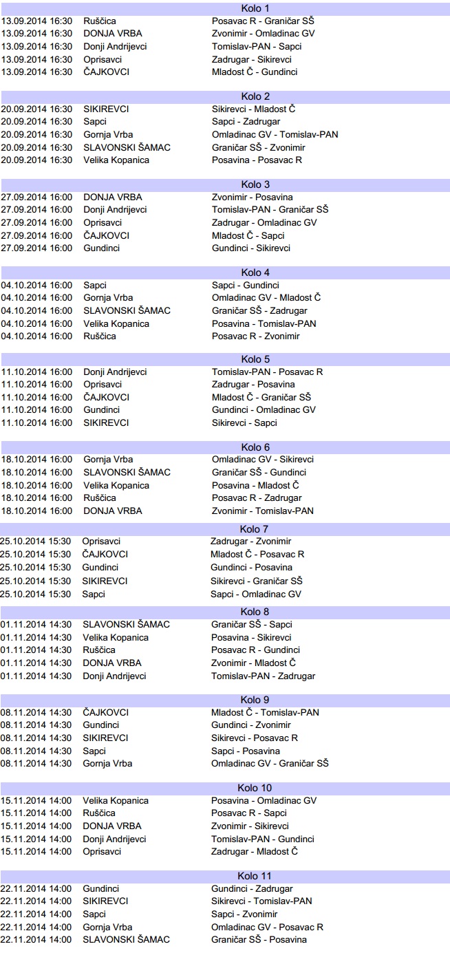 juniori raspored 2014